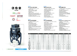 Beton-Abbruchzangen VTN HP02 