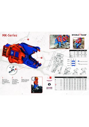Beton-Abbruchzangen Hydra Ram MK-18P