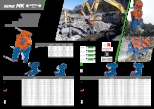 Multiprozessoren TREVI BENNE MK 28P