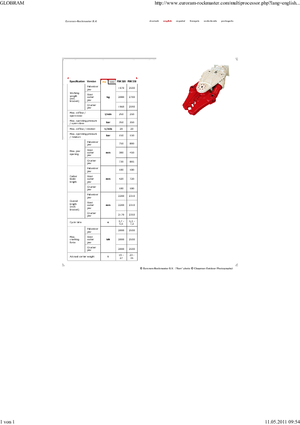 Multiprozessoren Globram RM330