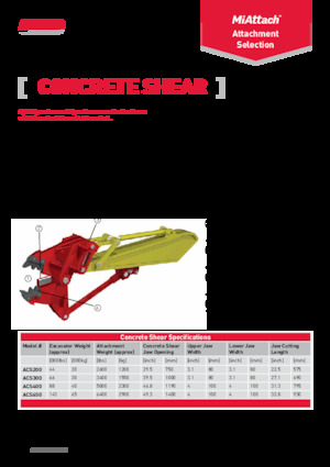 Beton-Stahlscheren A-Ward ACS200