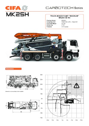 Autobetonmischerpumpen CIFA MK25H