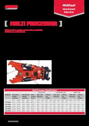 Beton-Pulverisierer A-Ward AMP1000R