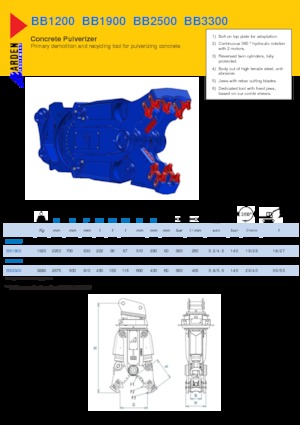 Beton-Pulverisierer Arden BB3300