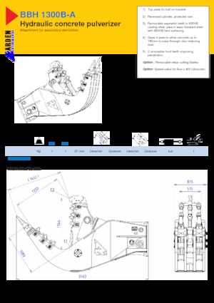 Beton-Pulverisierer Arden BBH 1300 B