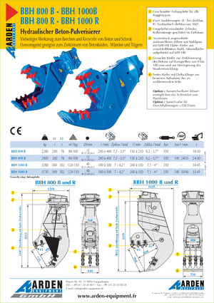 Beton-Pulverisierer Arden BBH800R