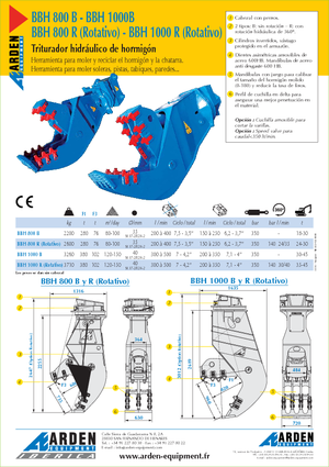 Beton-Pulverisierer Arden BBH800R