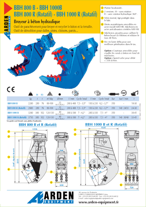 Beton-Pulverisierer Arden BBH800R