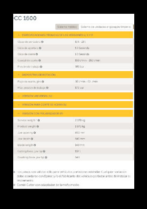 Beton-Pulverisierer Epiroc CC 1600 P