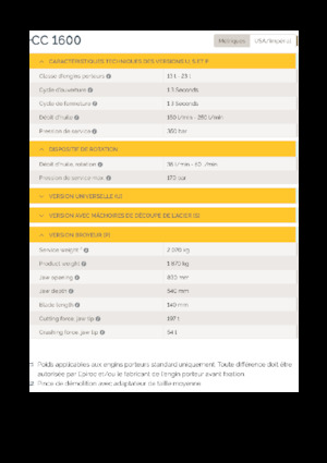 Beton-Pulverisierer Epiroc CC 1600 P