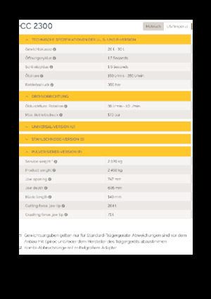 Beton-Pulverisierer Epiroc CC 2300 P