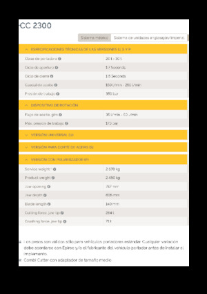 Beton-Pulverisierer Epiroc CC 2300 P
