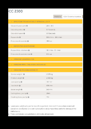 Beton-Pulverisierer Epiroc CC 2300 P