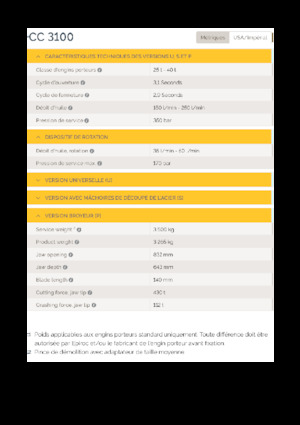 Beton-Pulverisierer Epiroc CC 3100 P