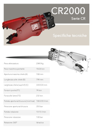 Beton-Pulverisierer Promove CR 2000