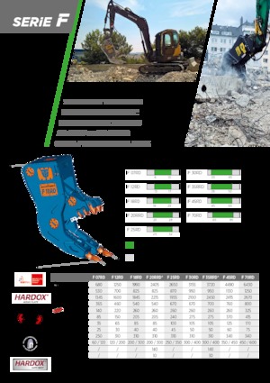 Beton-Pulverisierer TREVI BENNE F 45RD