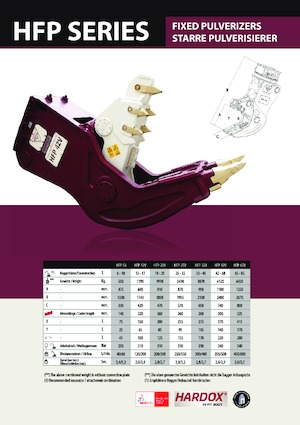 Beton-Pulverisierer Hydra Ram HFP-25V