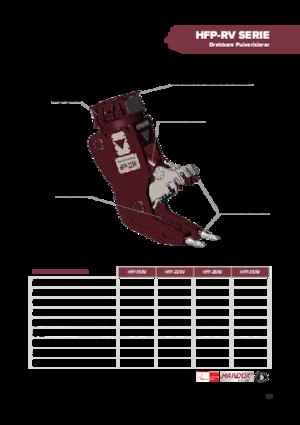 Beton-Pulverisierer Hydra Ram HFP-35RV