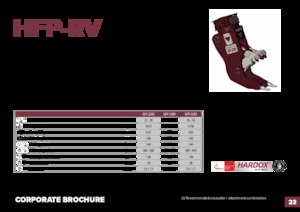 Beton-Pulverisierer Hydra Ram HFP-35RV