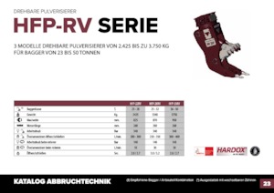Beton-Pulverisierer Hydra Ram HFP-35VM