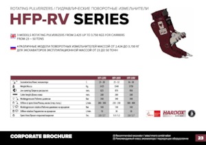 Beton-Pulverisierer Hydra Ram HFP-35VM