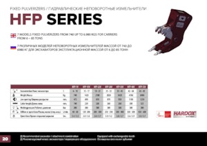 Beton-Pulverisierer Hydra Ram HFP-22V