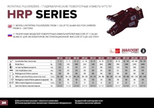 Beton-Pulverisierer Hydra Ram HRP-20V