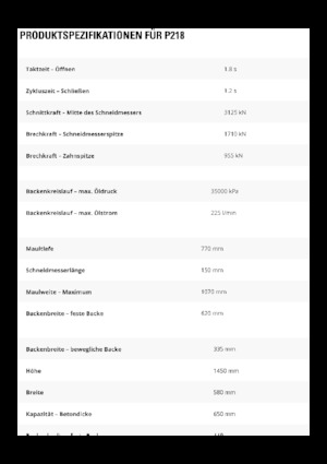 Beton-Pulverisierer Caterpillar P218