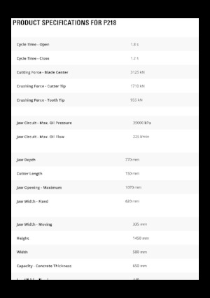 Beton-Pulverisierer Caterpillar P218