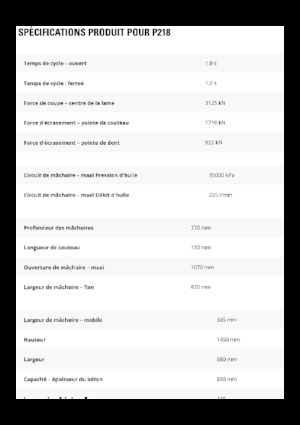 Beton-Pulverisierer Caterpillar P218