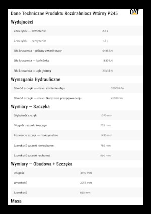 Beton-Pulverisierer Caterpillar P245