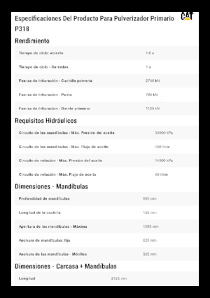 Beton-Pulverisierer Caterpillar P318