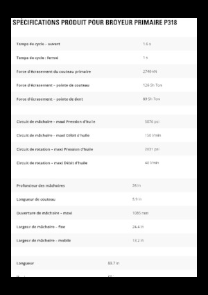 Beton-Pulverisierer Caterpillar P318