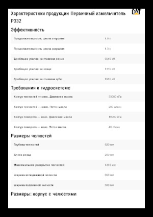 Beton-Pulverisierer Caterpillar P332