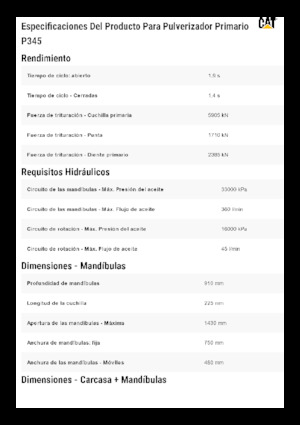 Beton-Pulverisierer Caterpillar P345