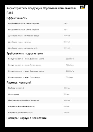 Beton-Pulverisierer Caterpillar P365