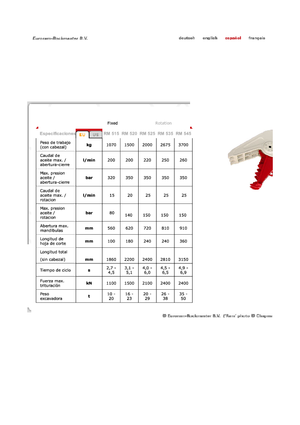 Beton-Pulverisierer Globram RM515