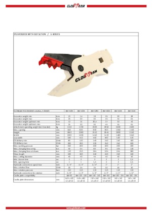Beton-Pulverisierer Globram RM 528X