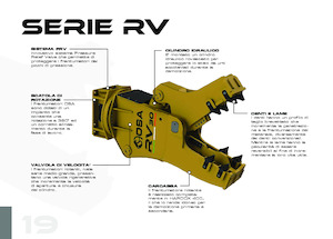 Beton-Pulverisierer OSA Demolition Equipment RV 6 