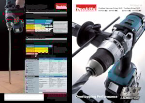 Akku-Bohrer und -Schraubendreher Makita BHP454 