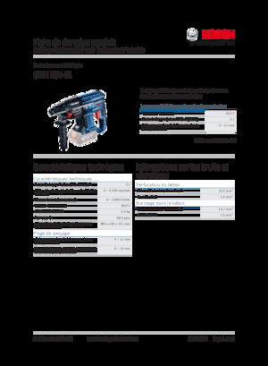 Akku-Bohrhämmer SDS Bosch GBH 18V-21