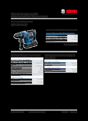 Akku-Bohrhämmer SDS Bosch GBH 18V-34 CF