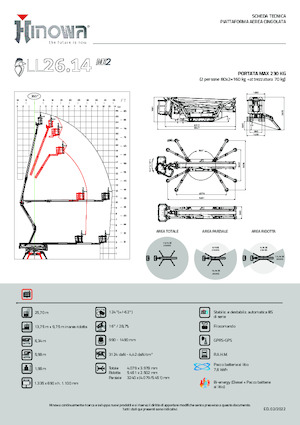 Gelenkarbeitsbühnen auf Raupen Hinowa Lightlift 26.14 Performance IIIS MK3