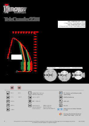Gelenkarbeitsbühnen auf Raupen Hinowa TeleCrawler 22N