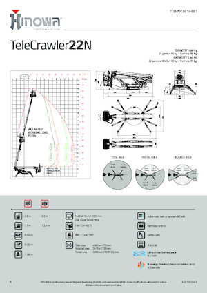 Gelenkarbeitsbühnen auf Raupen Hinowa TeleCrawler 22N