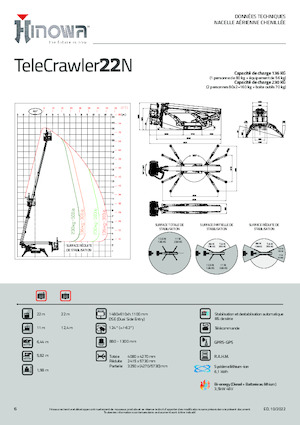 Gelenkarbeitsbühnen auf Raupen Hinowa TeleCrawler 22N