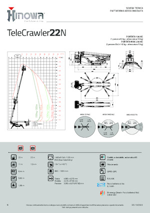 Gelenkarbeitsbühnen auf Raupen Hinowa TeleCrawler 22N