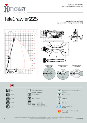Gelenkarbeitsbühnen auf Raupen Hinowa TeleCrawler 22S