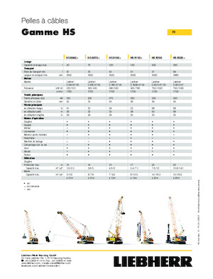 Raupenkrane-GA Liebherr HS 8070.1
