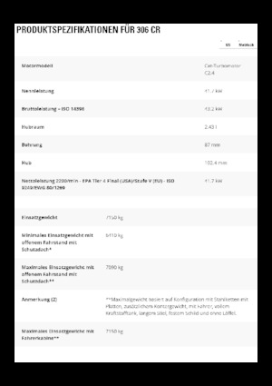 Raupenbagger Caterpillar 306 CR